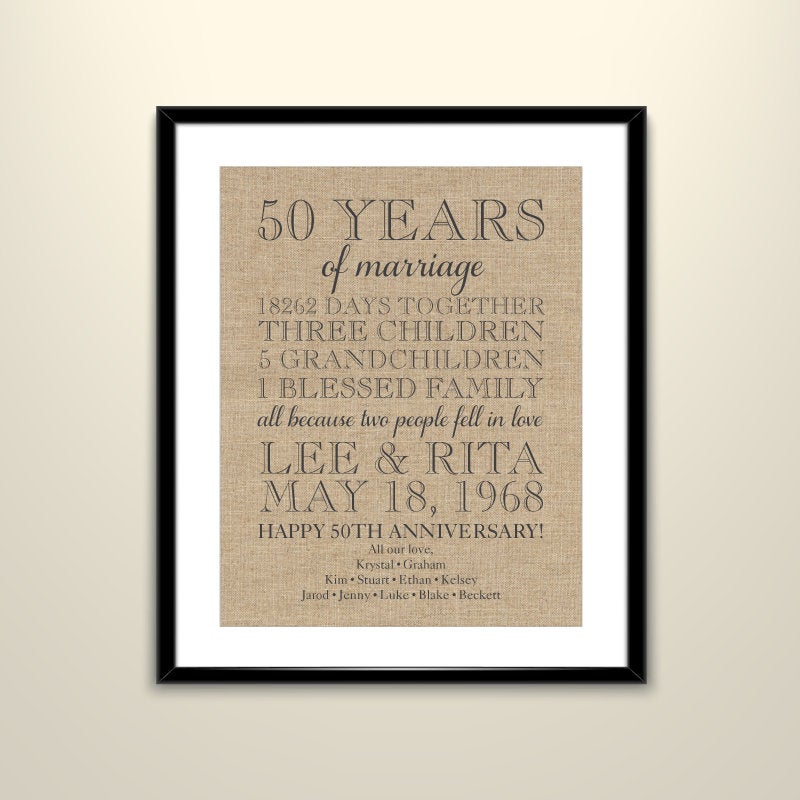 Rustic 50th Wedding Anniversary Linen Background 11x14 Paper Poster - Personalized Anniversary Poster (frame not included)